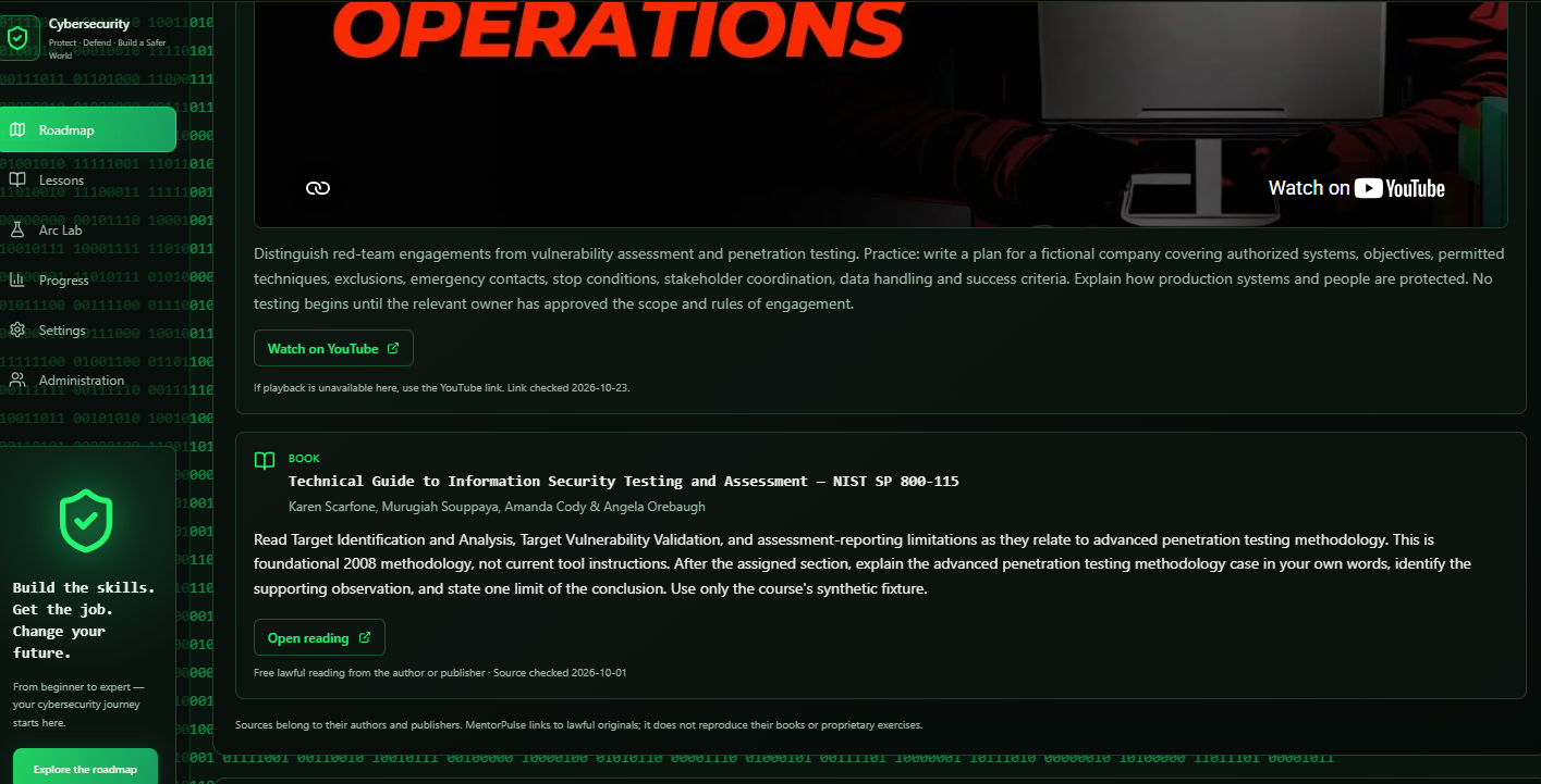 Authorized offensive-security study resources MentorPulse offensive-security lesson with rules-of-engagement guidance, an attributed video and a linked NIST security-testing reading.
