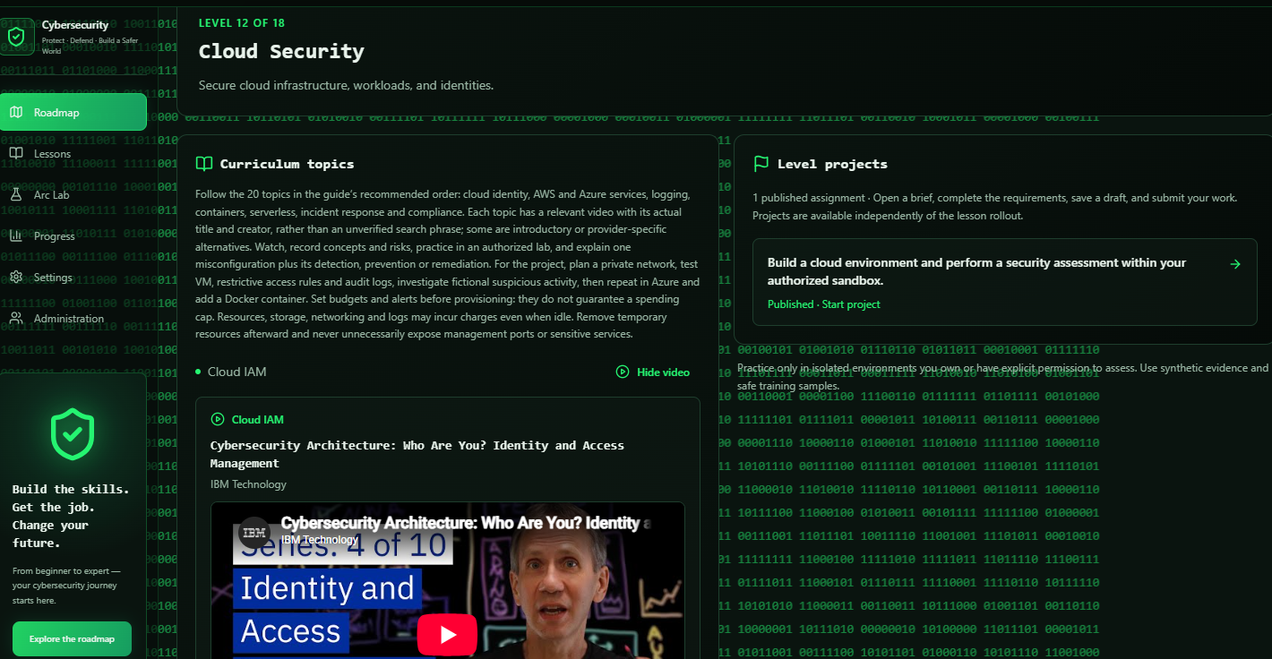 Cloud security and identity learning MentorPulse Level 12 Cloud Security showing cloud IAM study resources and an authorized cloud assessment project.