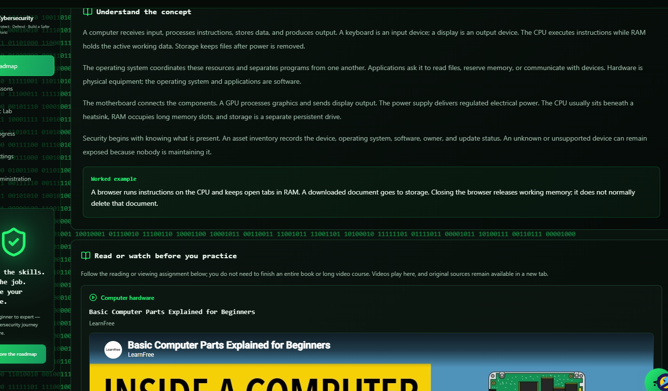 Computer hardware lesson for cybersecurity beginners MentorPulse lesson explaining CPU, RAM, storage and operating systems, with a linked computer-hardware tutorial attributed to its creator.