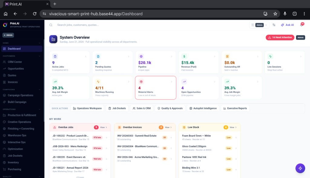 PrintAI System Overview Dashboard