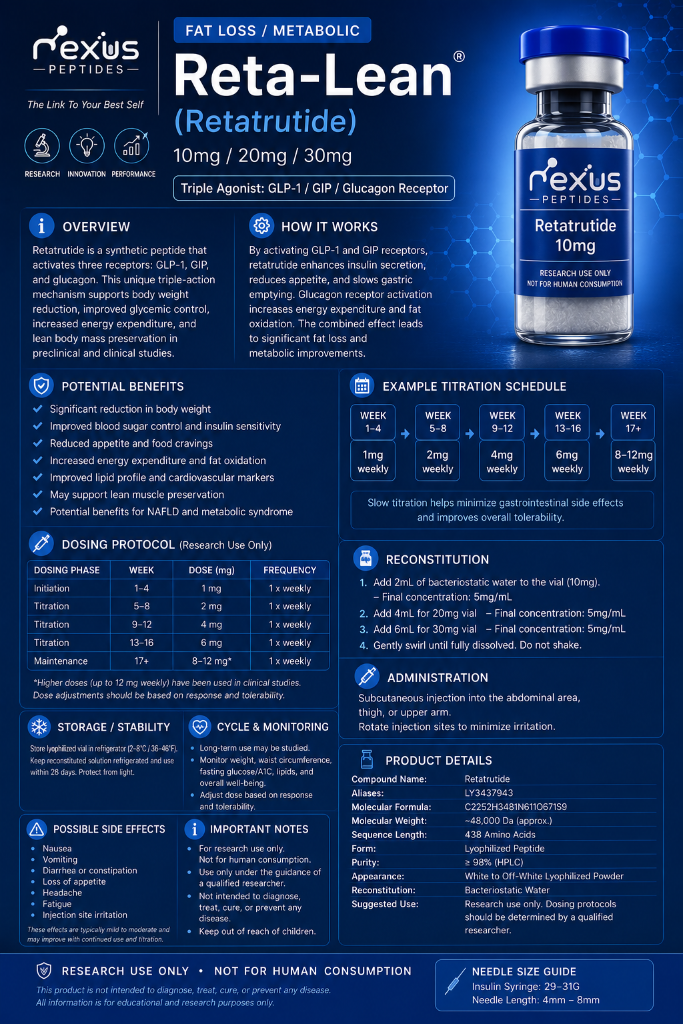 GLP3 (Weight Loss) Reta-Lean protocol card