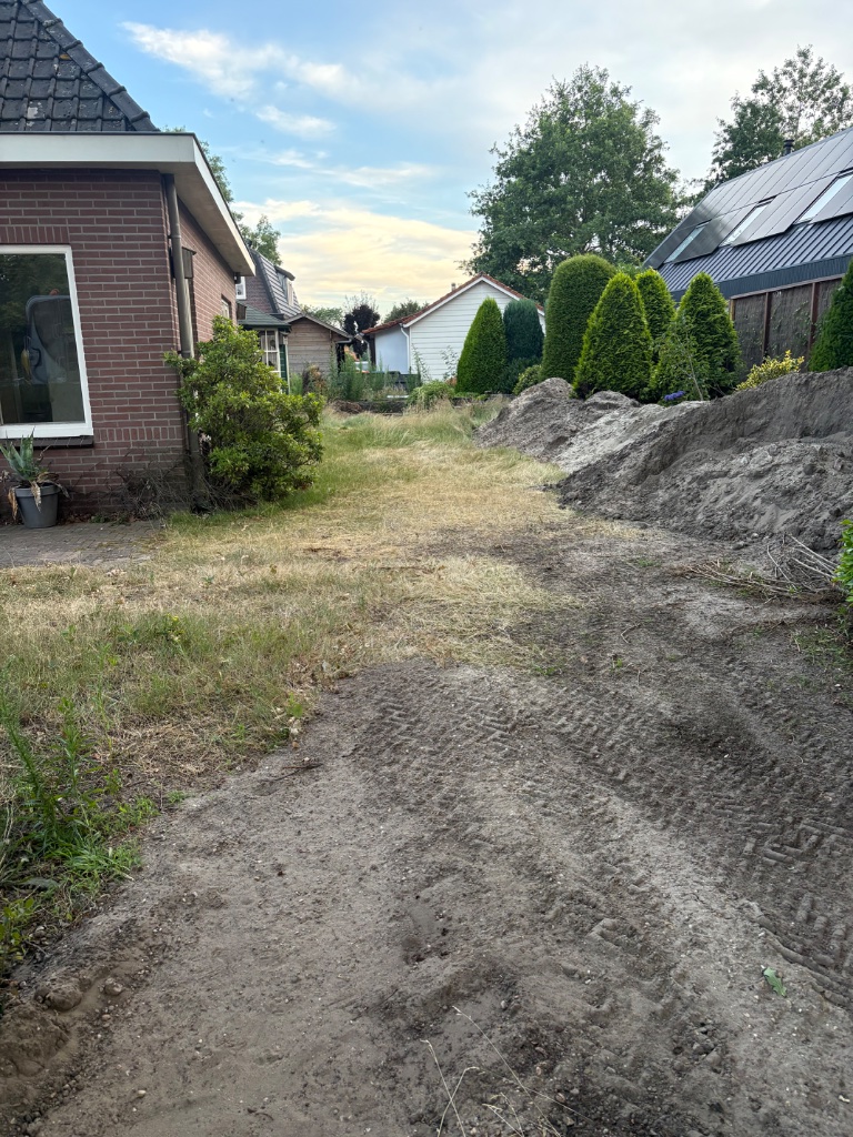 Situatie voor 2