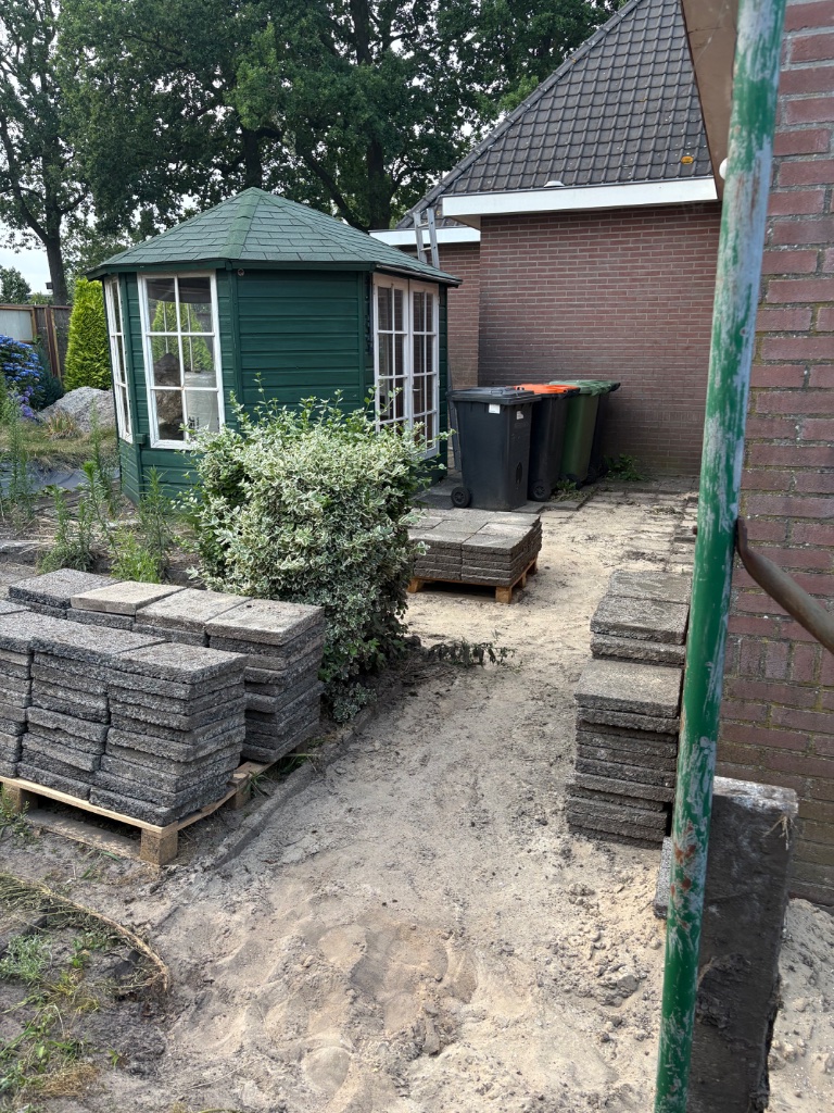 Situatie voor aanvang