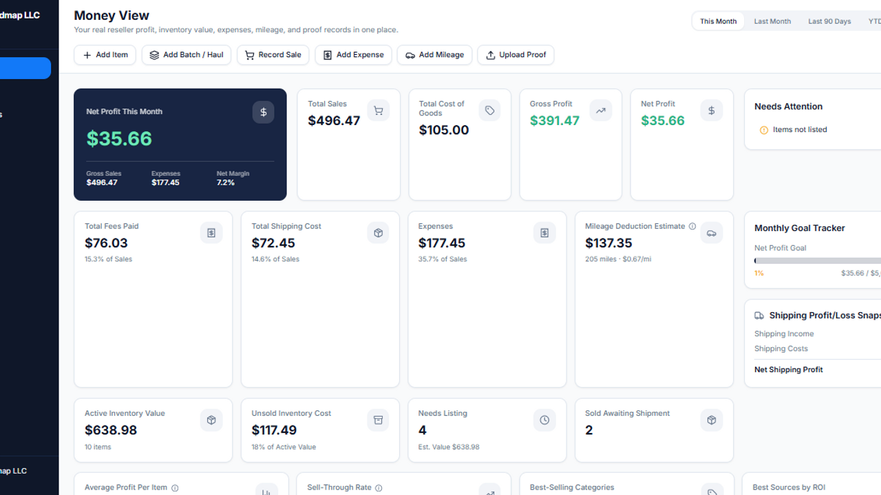 Reseller Profit OS template preview