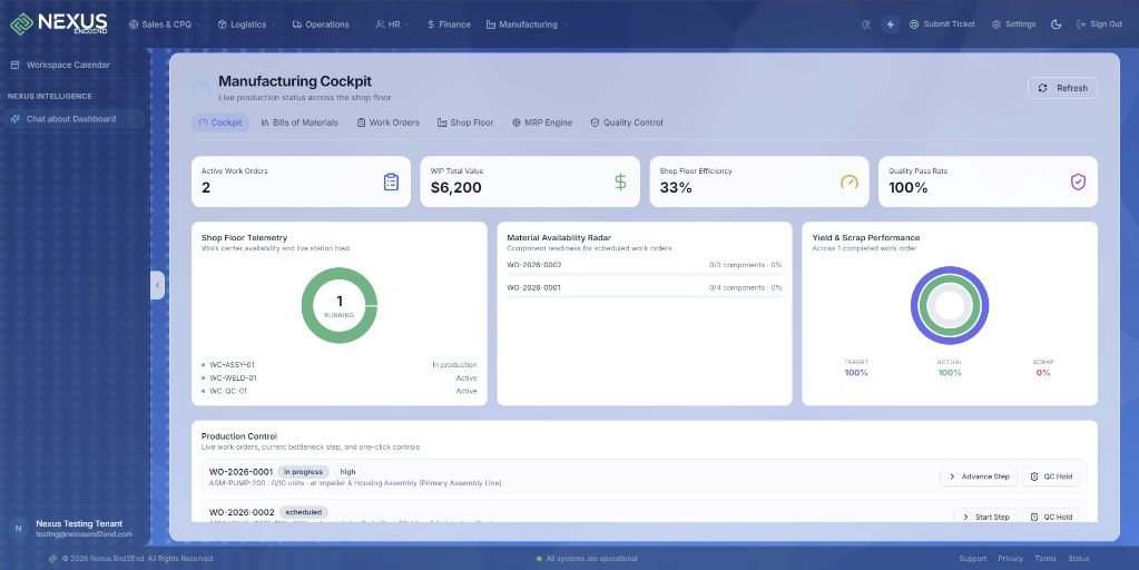 Nexus Manufacturing Cockpit dashboard showing work orders, shop floor telemetry, material availability, and quality metrics