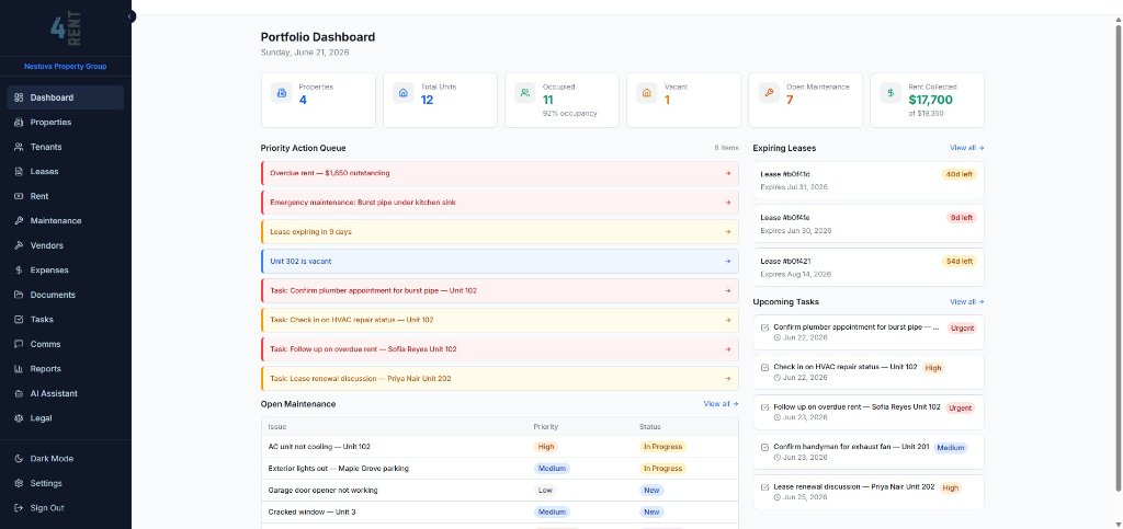 4Rent Portfolio Dashboard