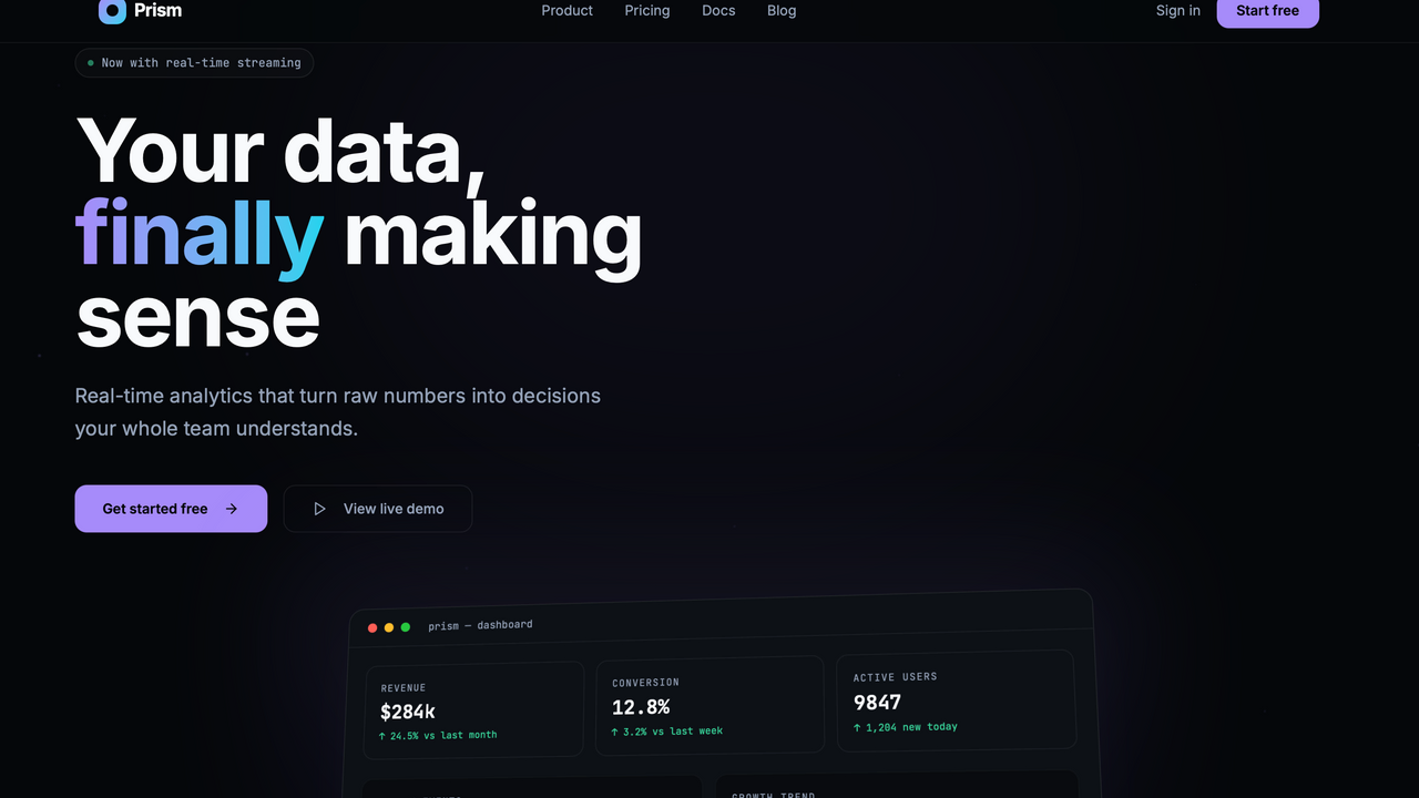 SaaS Analytics Landing Page — Prism Analytics   template preview