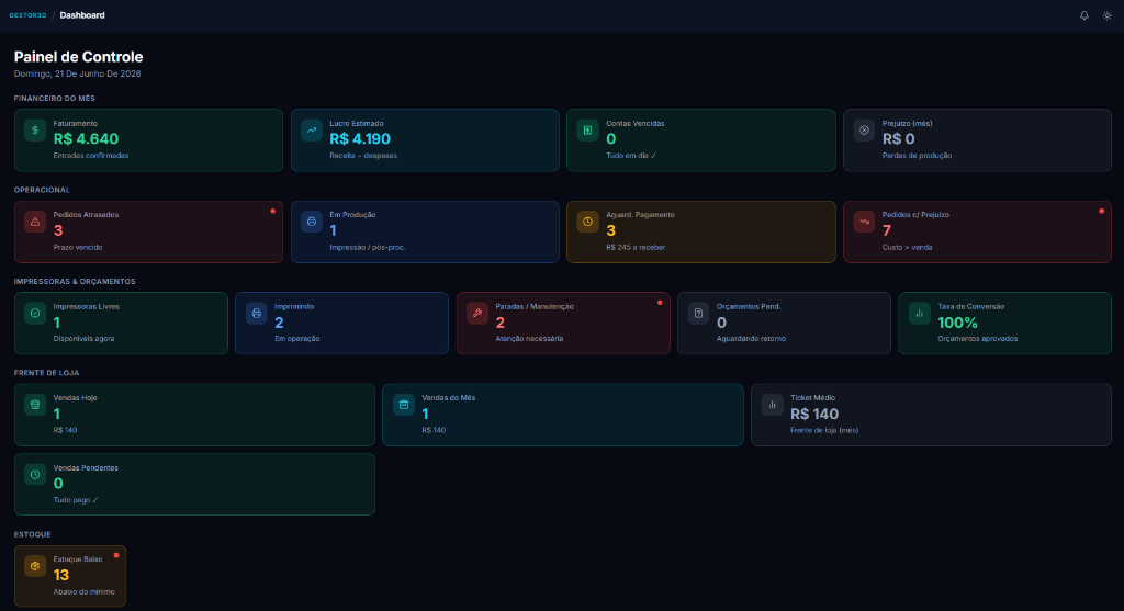 Dashboard do Gestor3D