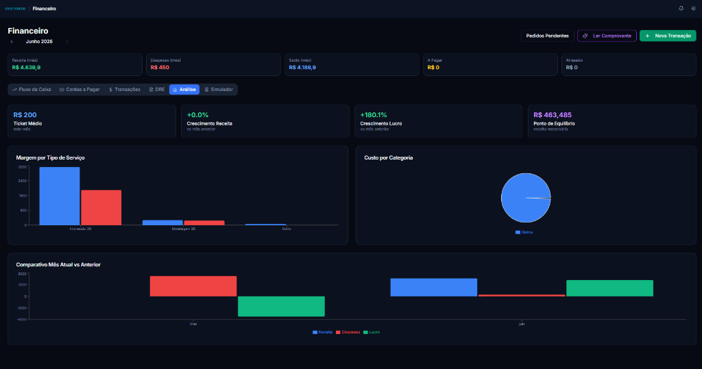 Screenshot do Gestor3D - Financeiro