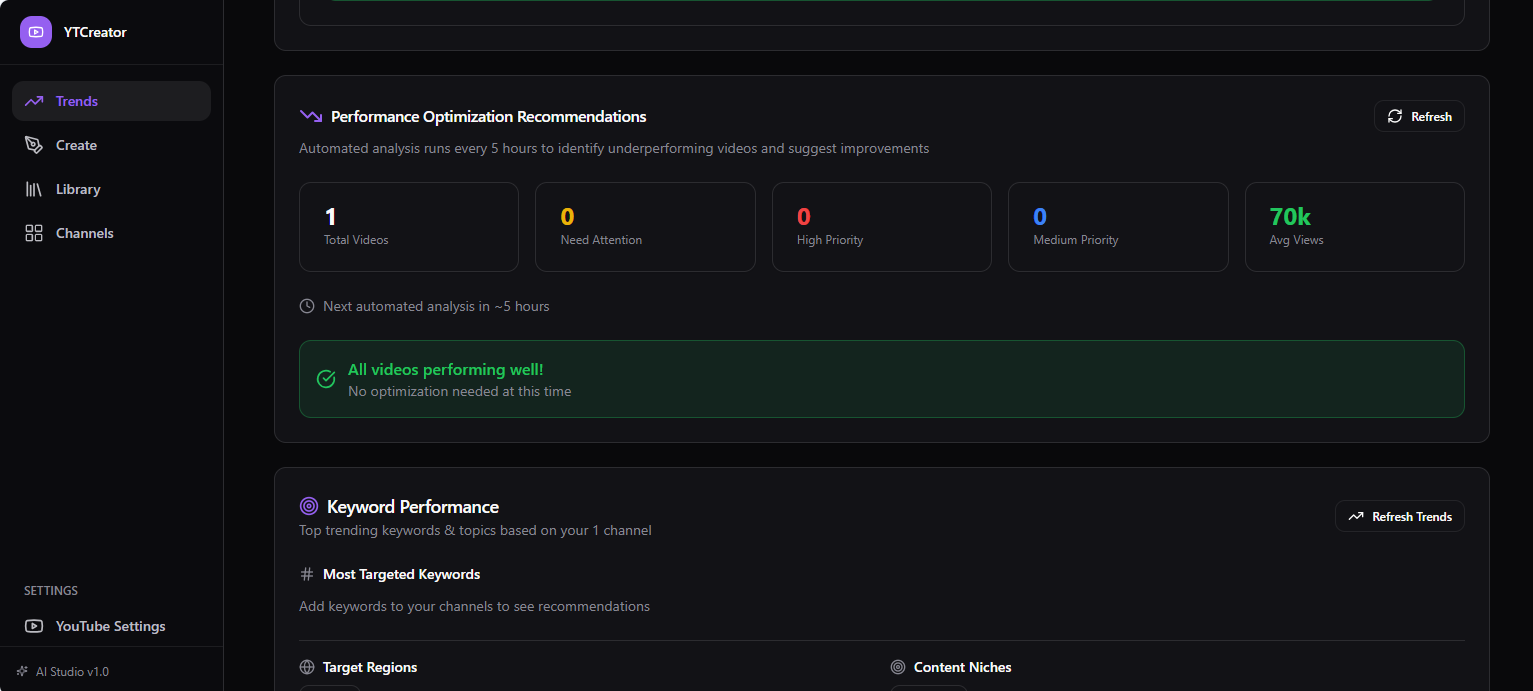 AI YouTube Shorts Automation Studio template preview