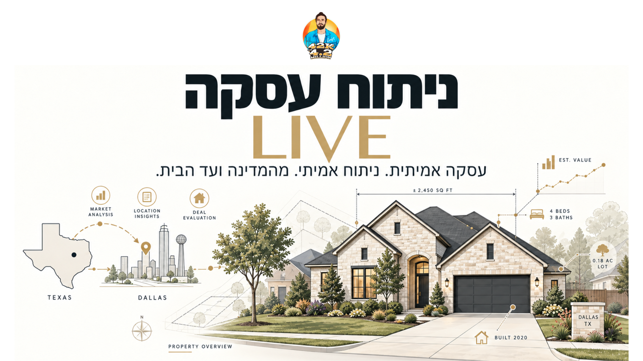ניתוח עסקה - LIVE