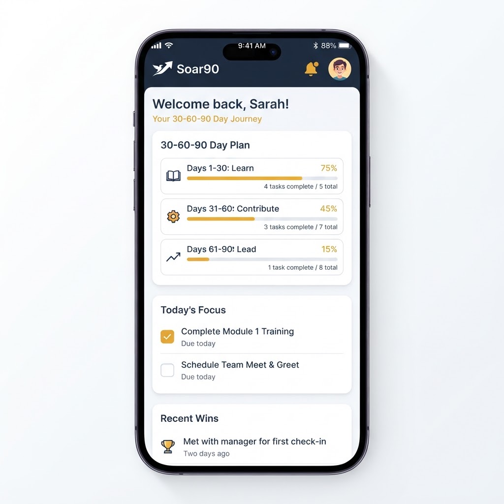 Soar90 dashboard mockup showing a 30-60-90 day plan with phase progress bars, today's focus checklist, and a win log entry