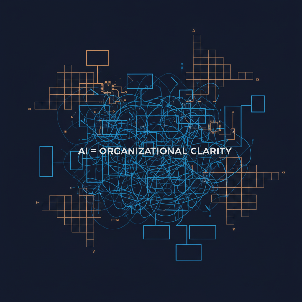 AI Does Not Fix Organizational Confusion