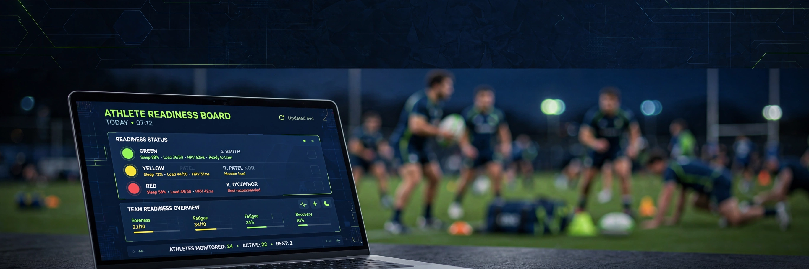 Apex Athlete readiness dashboard showing live athlete load, wellness and injury-risk data