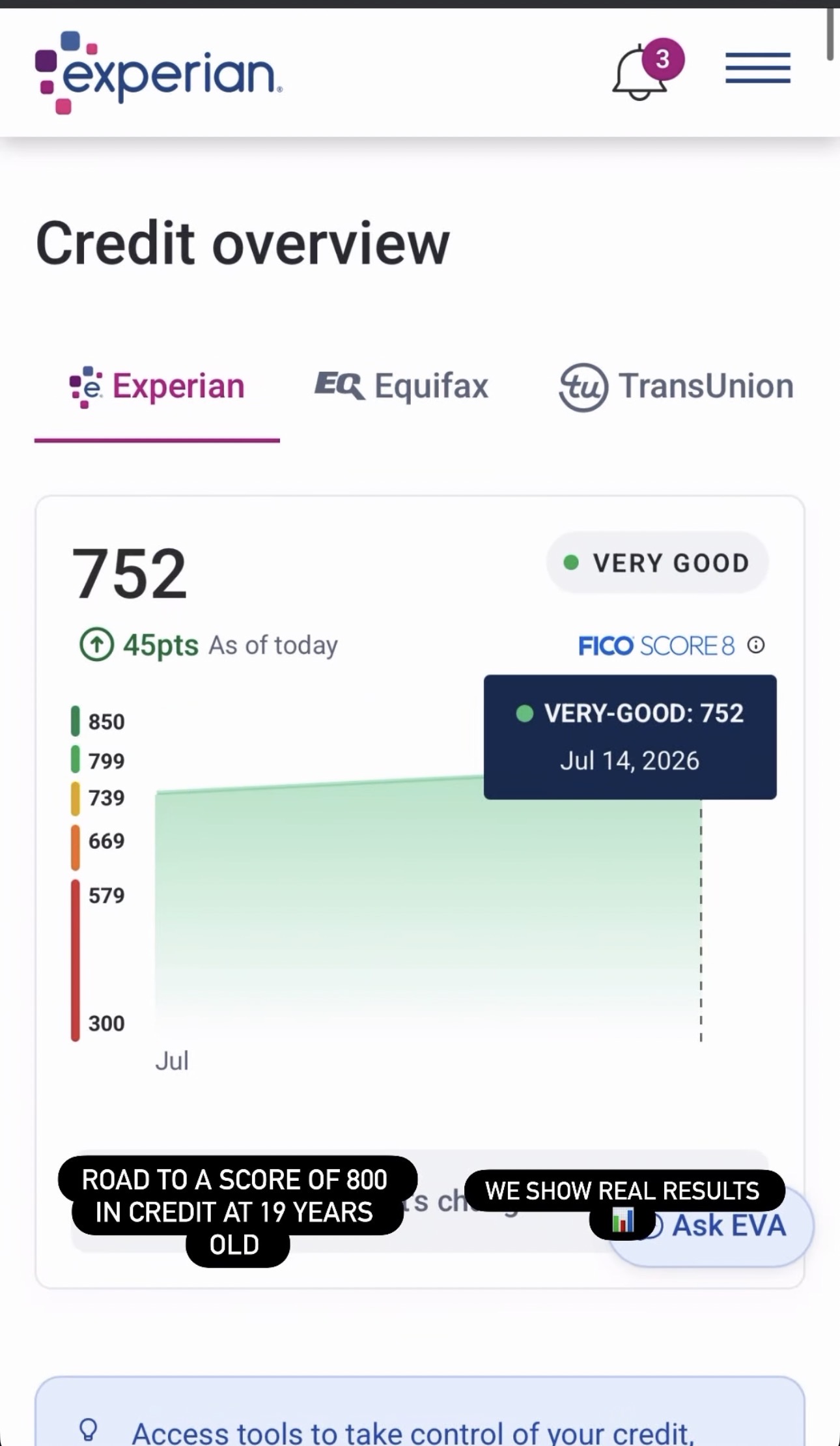 19-Year-Old Client credit results