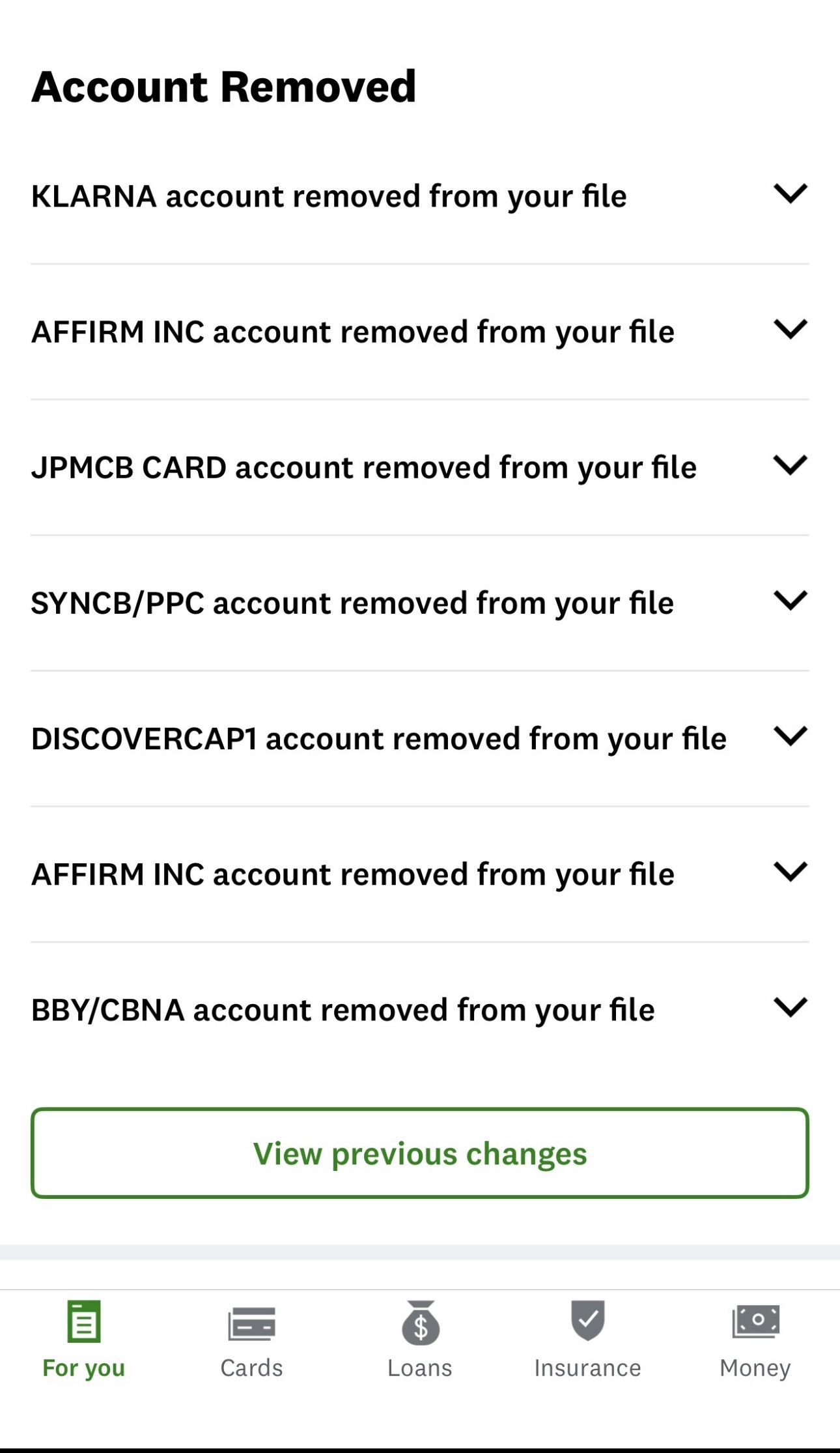 Carlitos (FFL) credit results