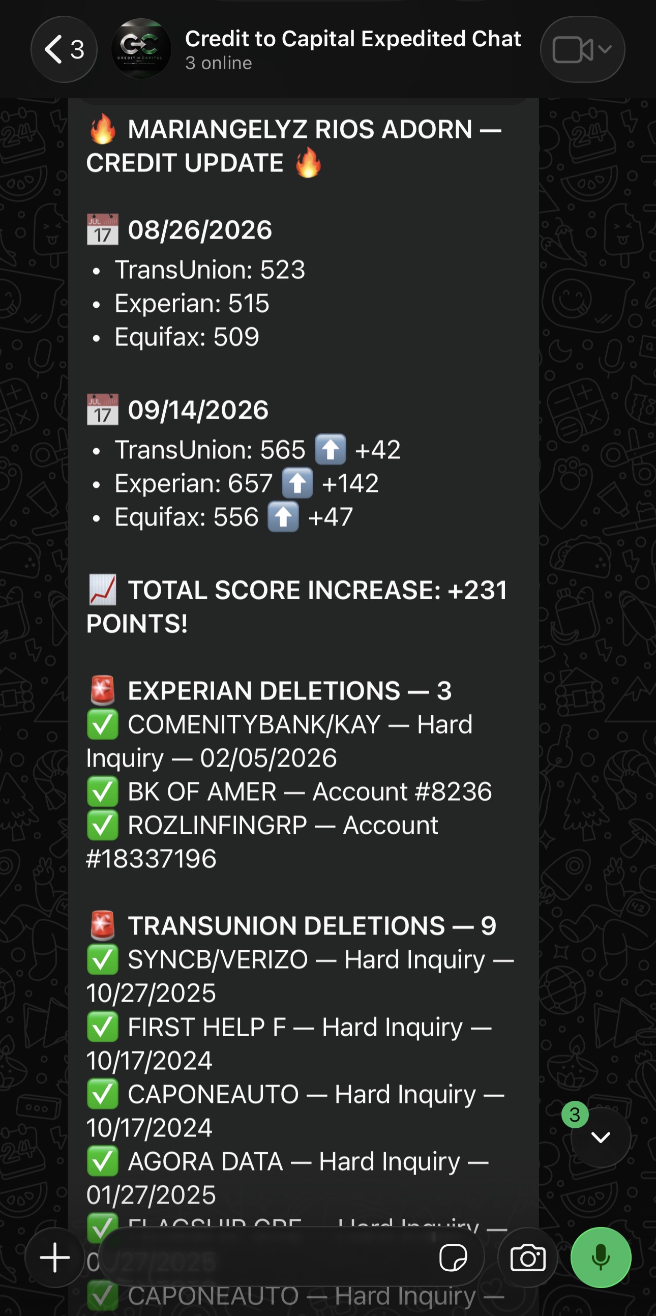 Mariangelyz Rios credit results