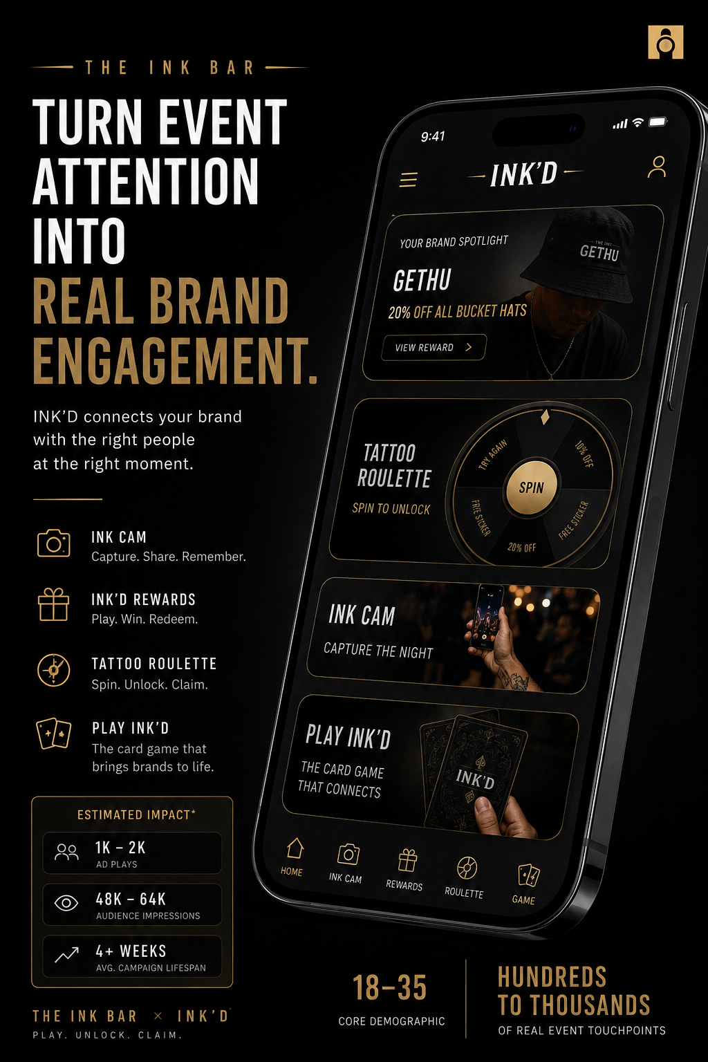 INK'D experiential platform overview