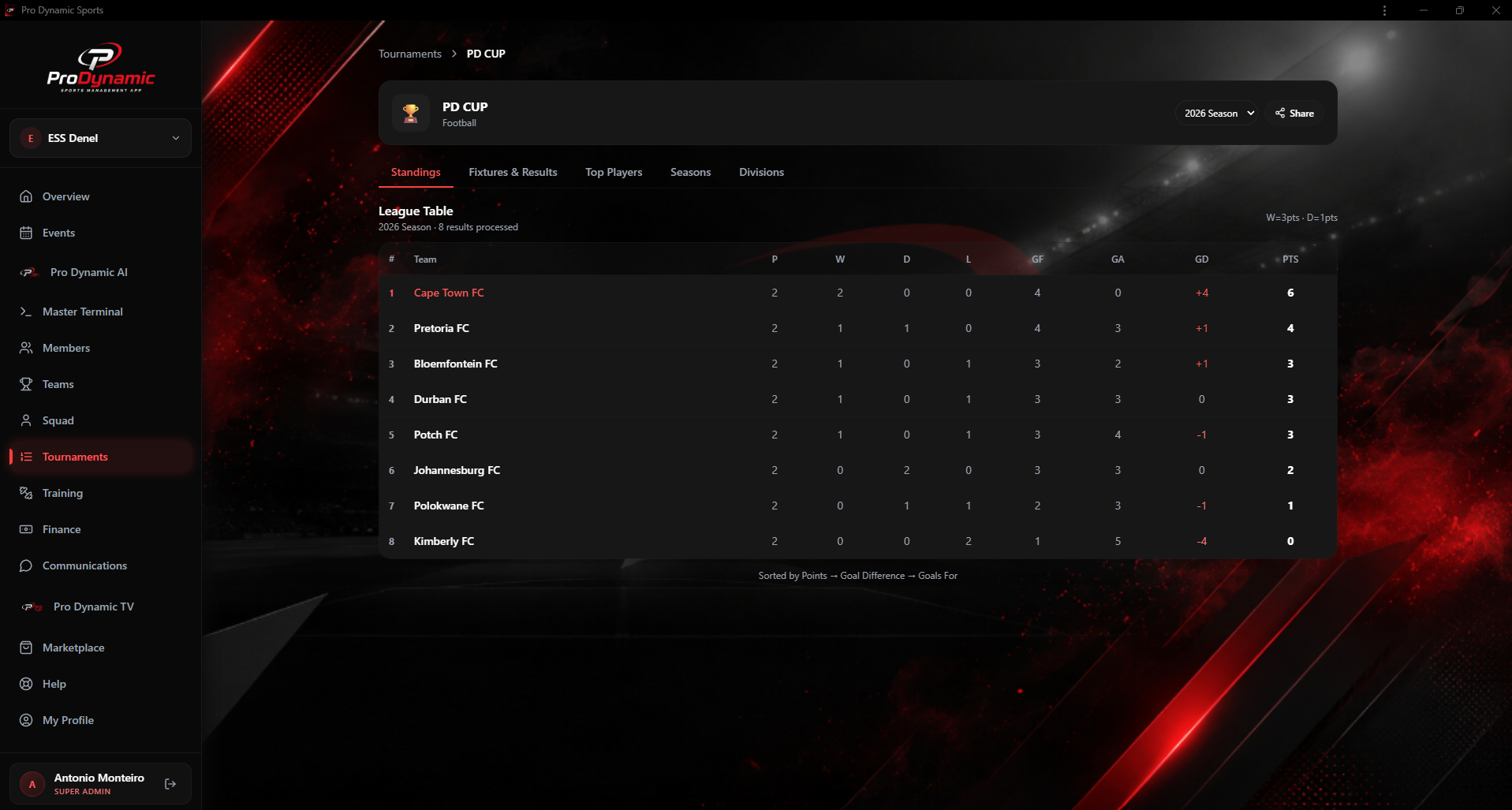 League Management