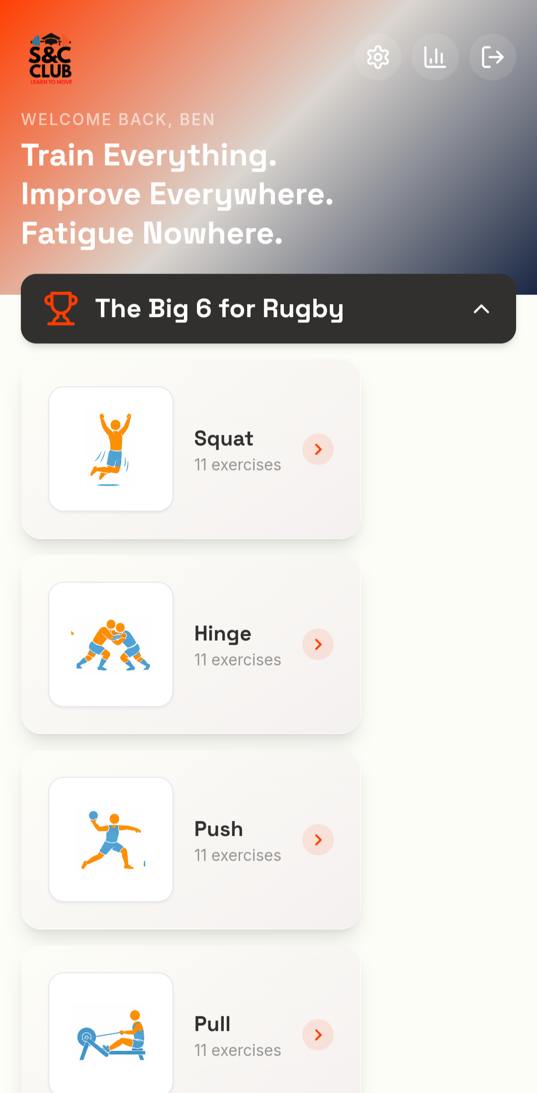 Train Everything app Big 6 training modules