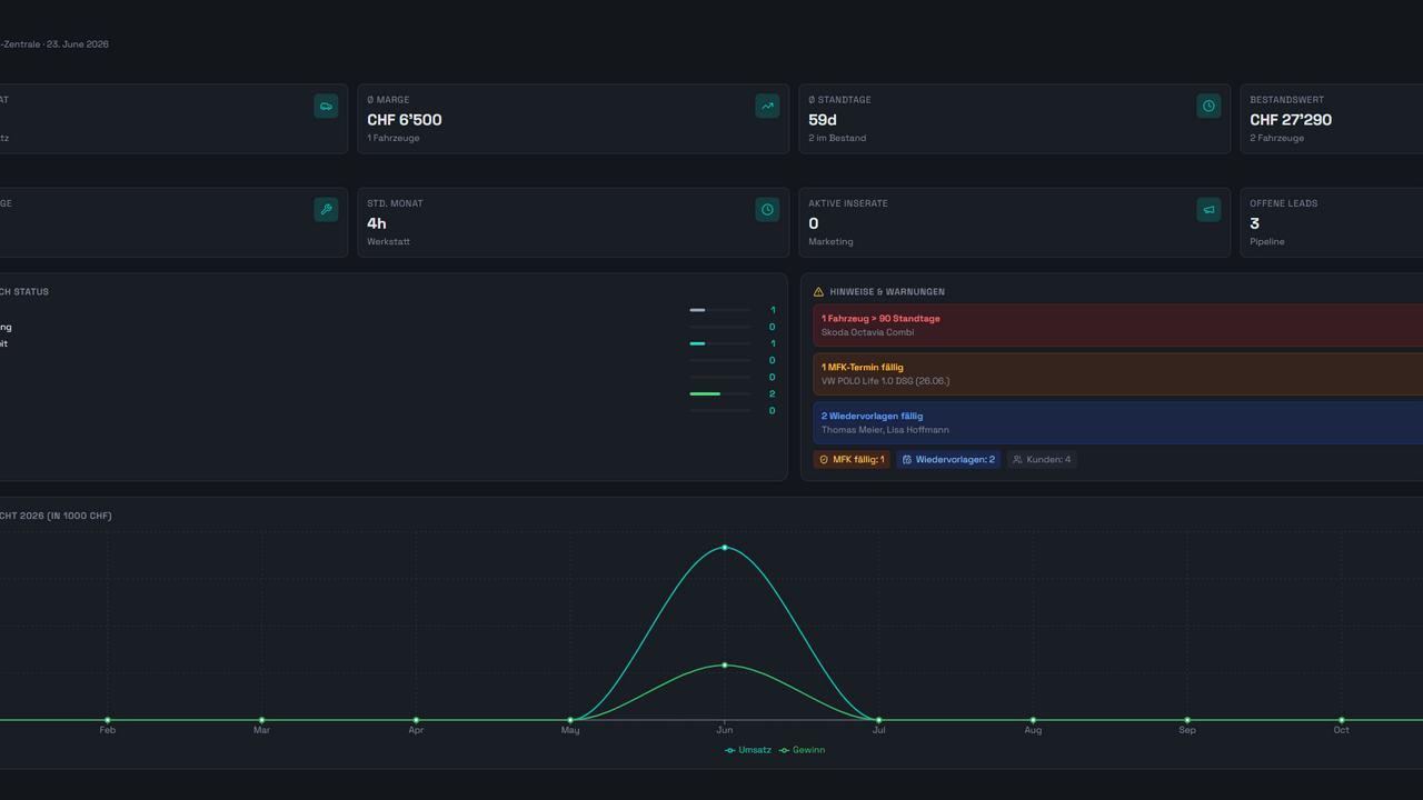 ASPERA HUB template preview