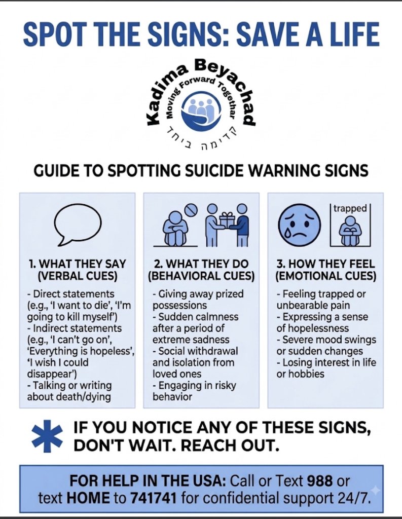 Spot the Signs: Save a Life