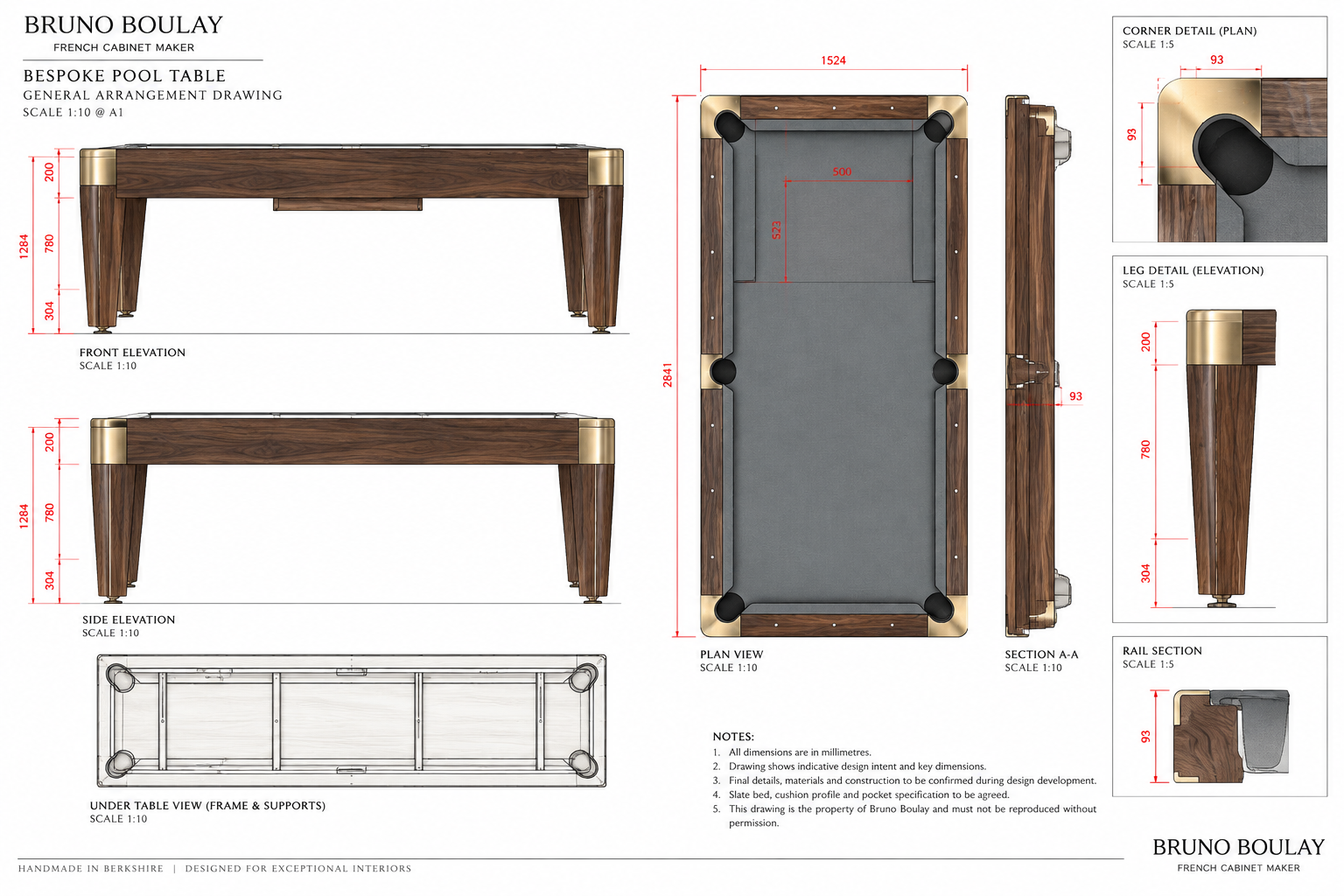 Design