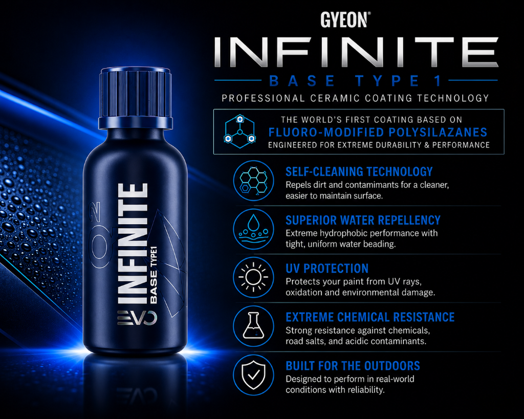 5 YEAR coating product