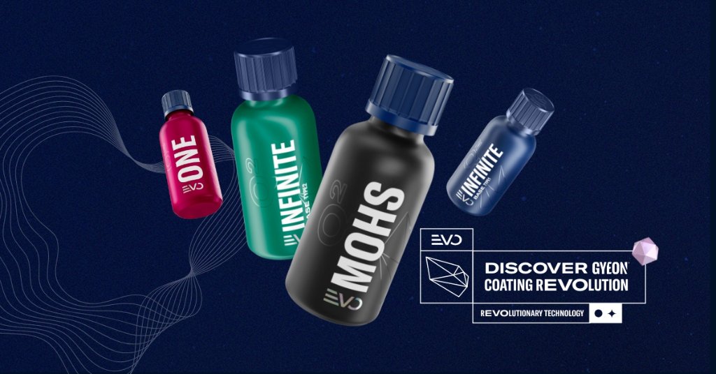 Ceramic Coatings