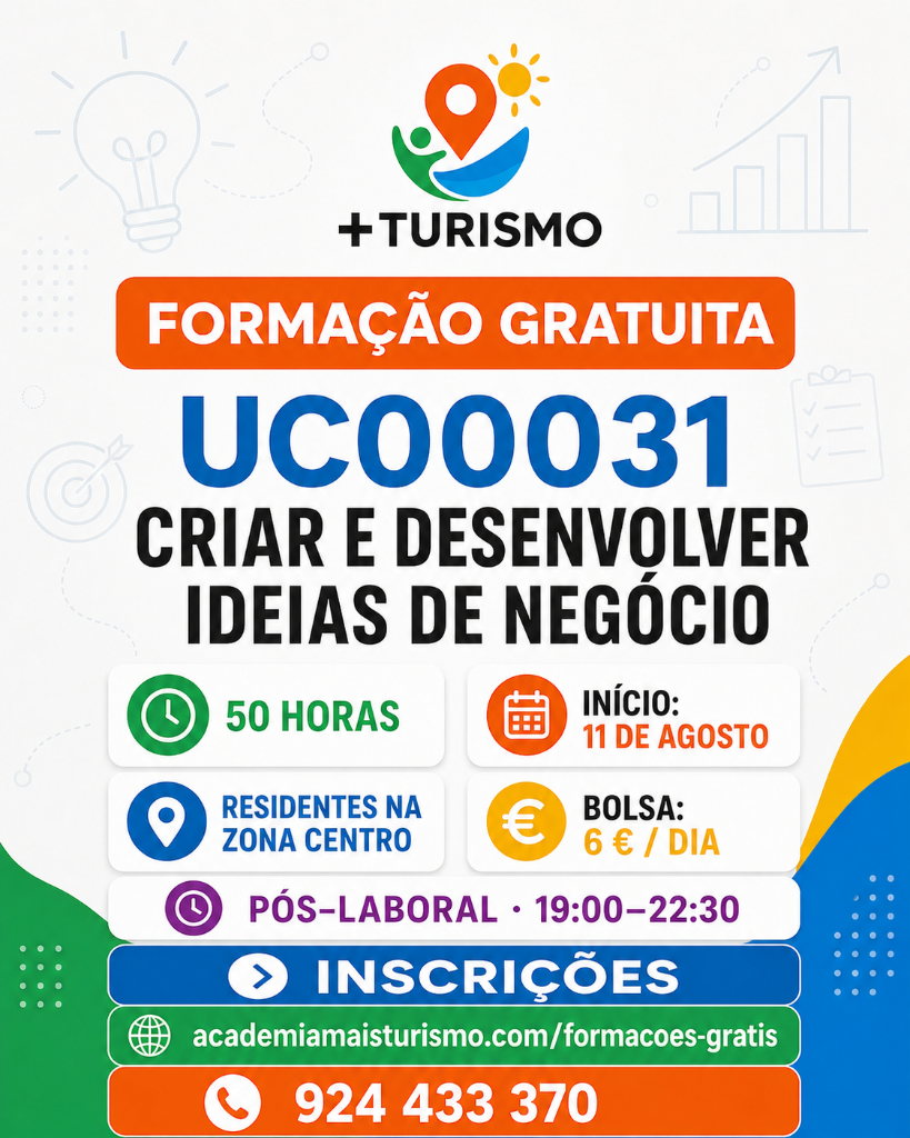 Criar e Desenvolver Ideias de Negócio (UC00031)