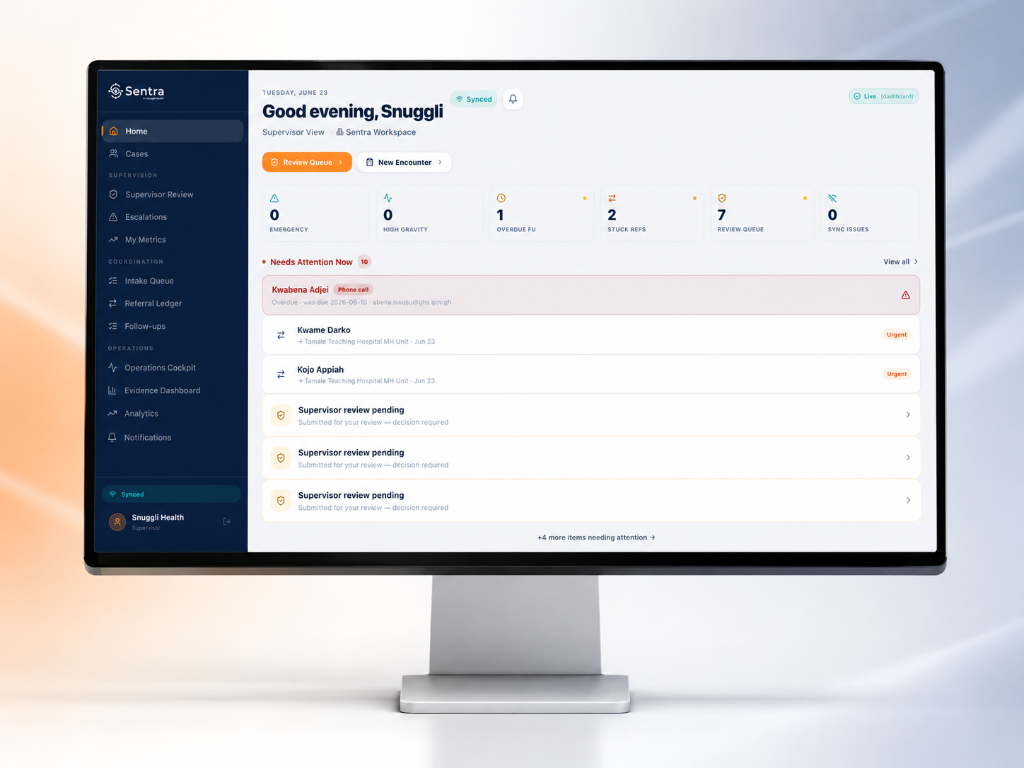 Sentra care coordination dashboard