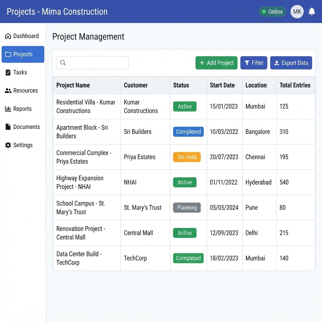 Project Management