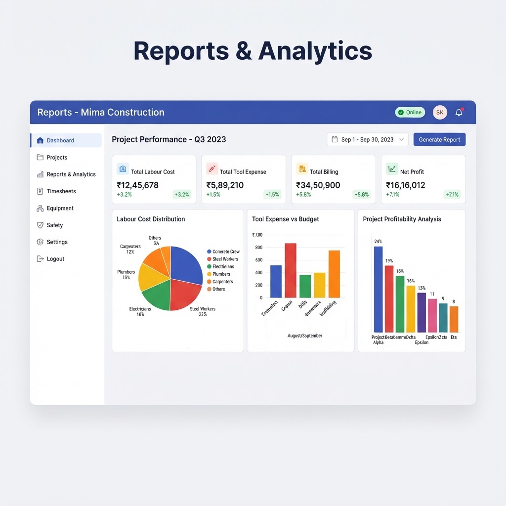 Reports & Analytics