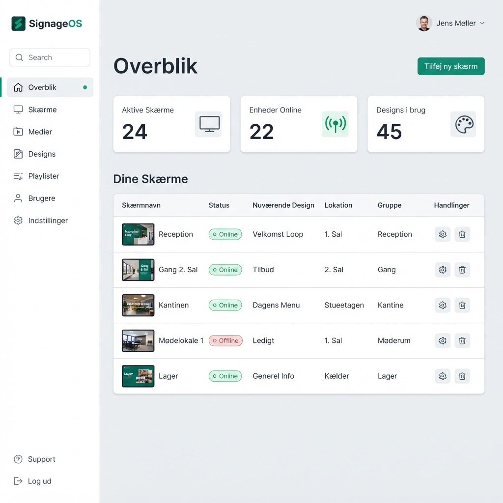 Overblik over skærme i ScreenFlow