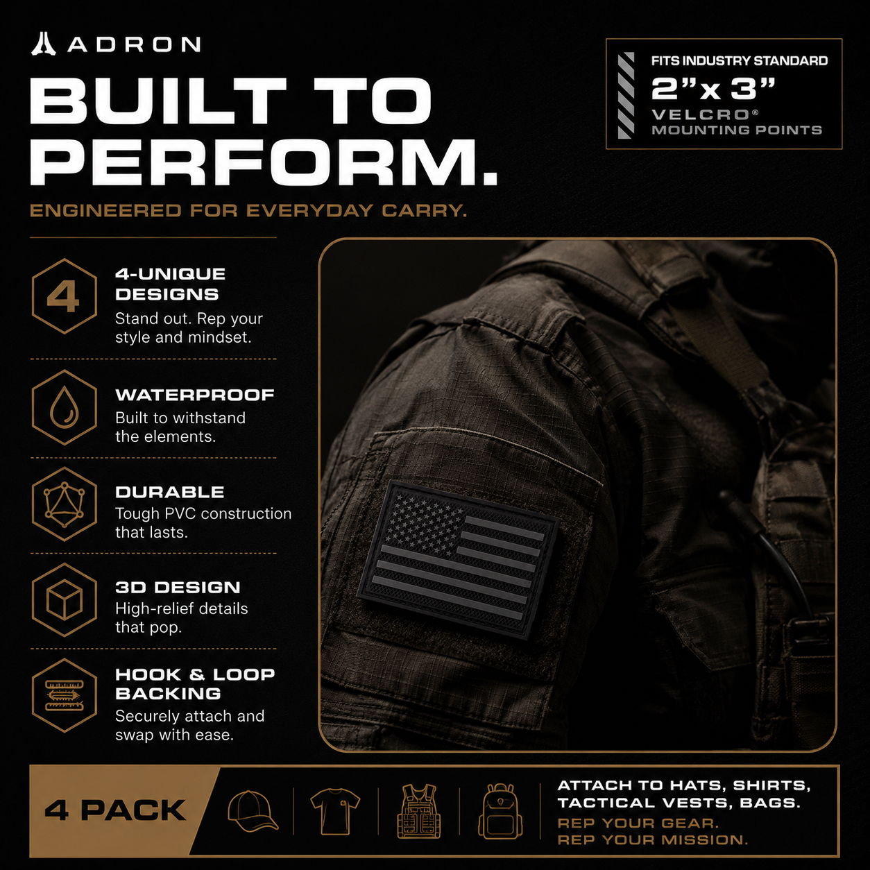 ADRON PK1 Tactical Patch Kit thumbnail 2
