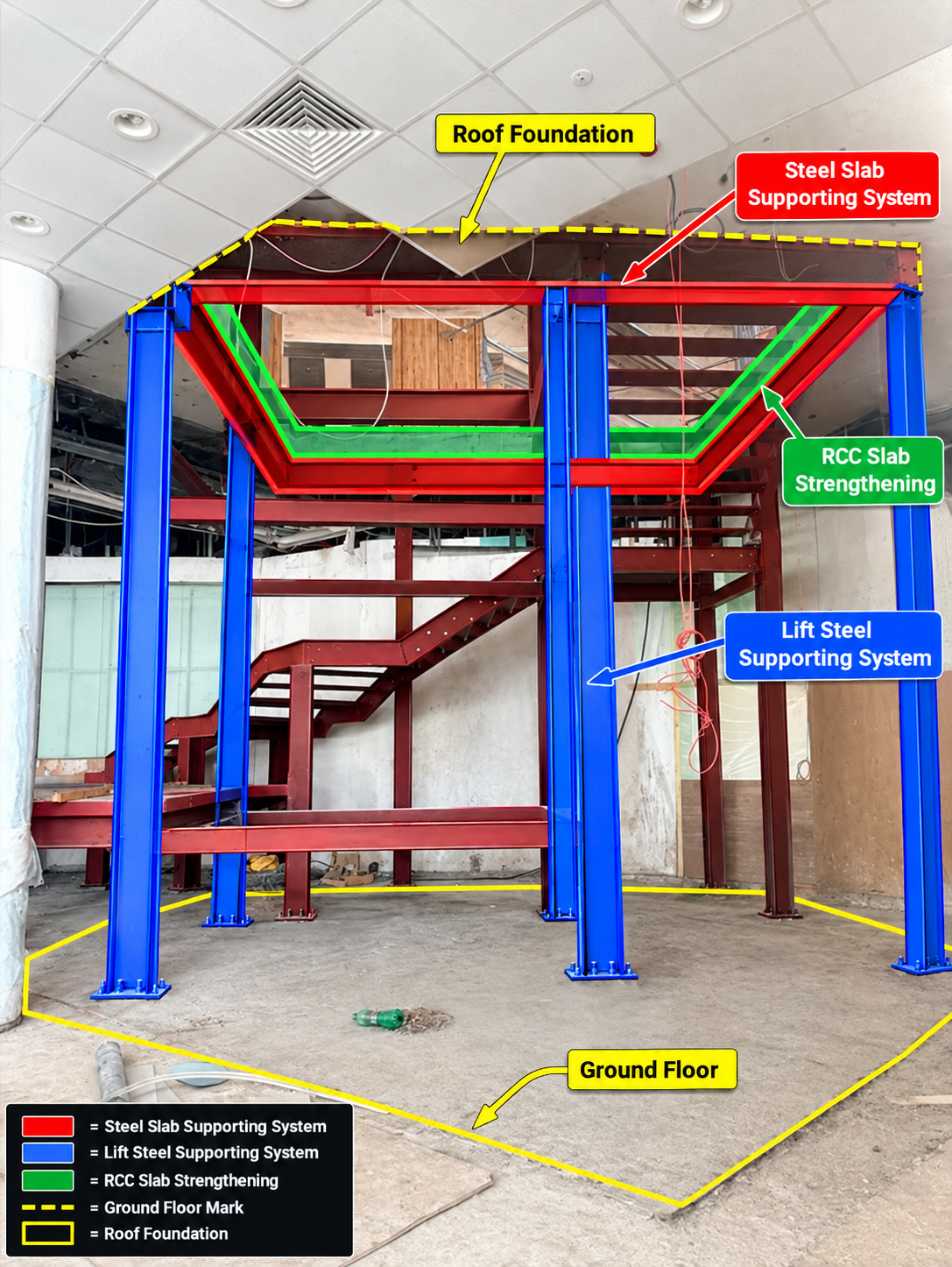 Steel Staircases, Lift Support & Slab Openings at Al Satwa, Dubai, UAE — image 1