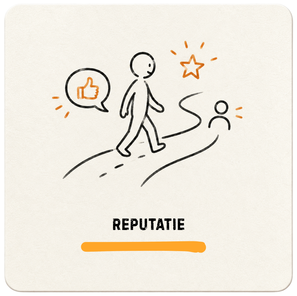 Reputatie