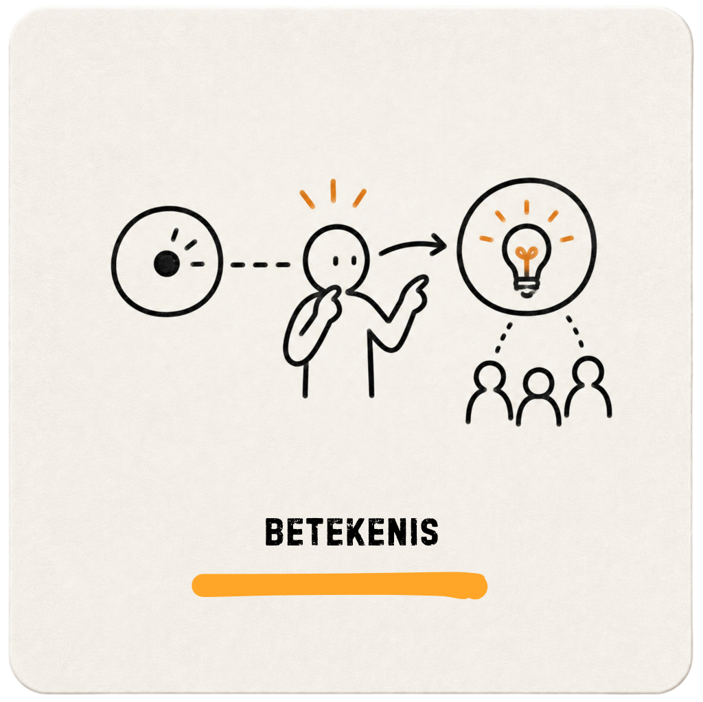 Betekenis