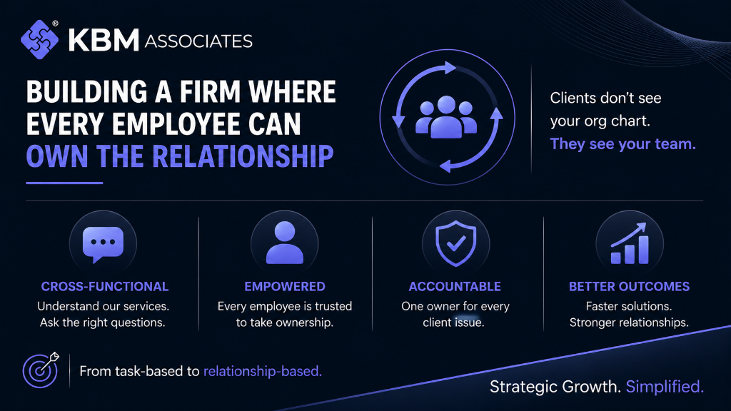 Building a Firm Where Every Employee Can Own the Relationship