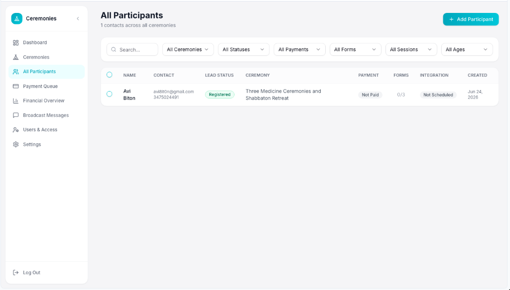 All Participants table with multi-filter bar and bulk select