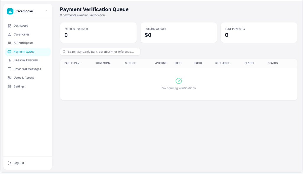 Payment Verification Queue with stat cards and empty state