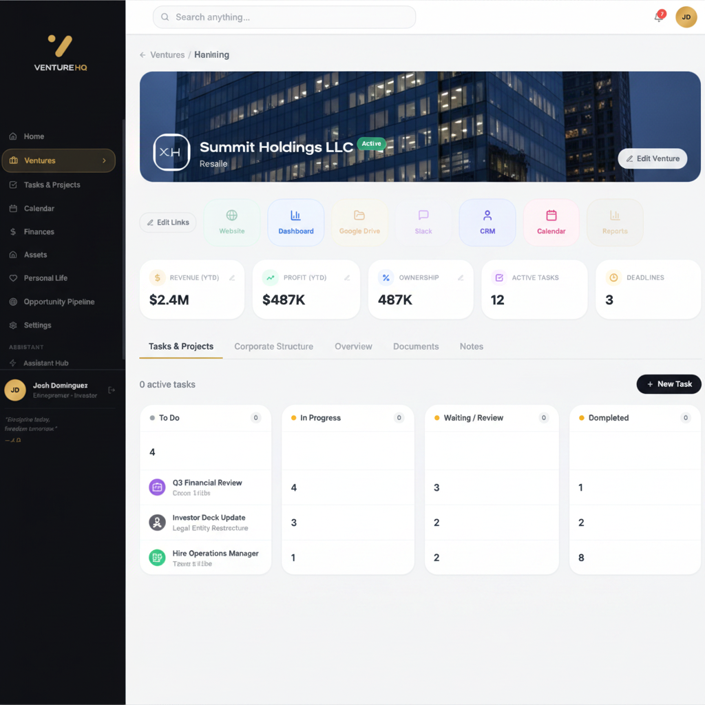 Venture Detail