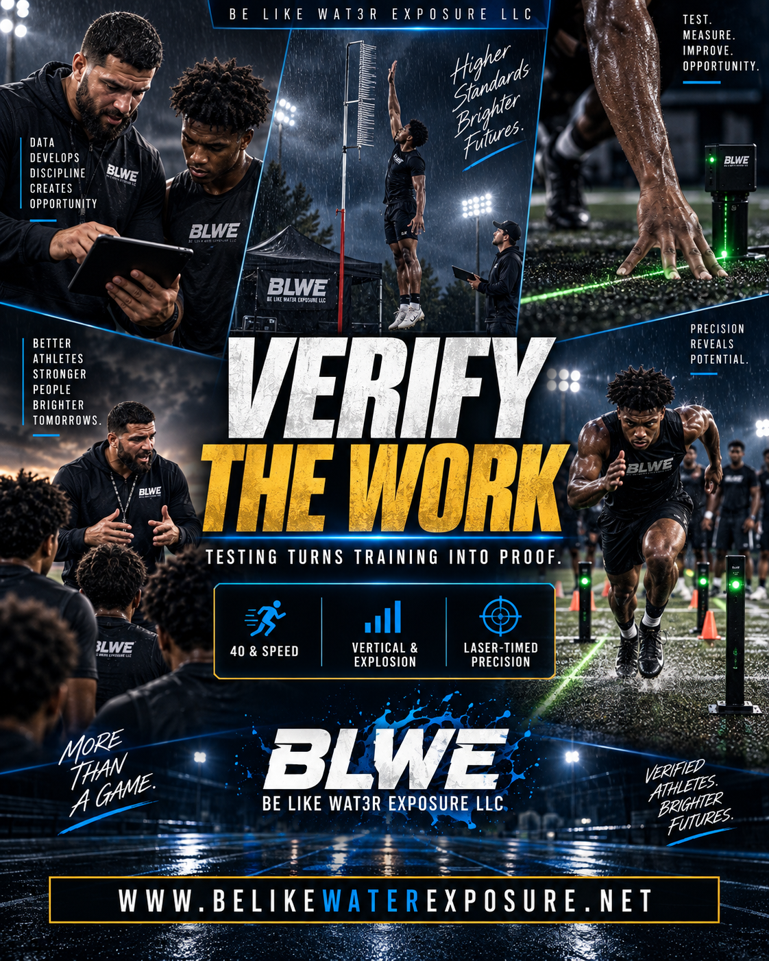 Football combine testing collage with coach, sprint, jump, and timing scenes