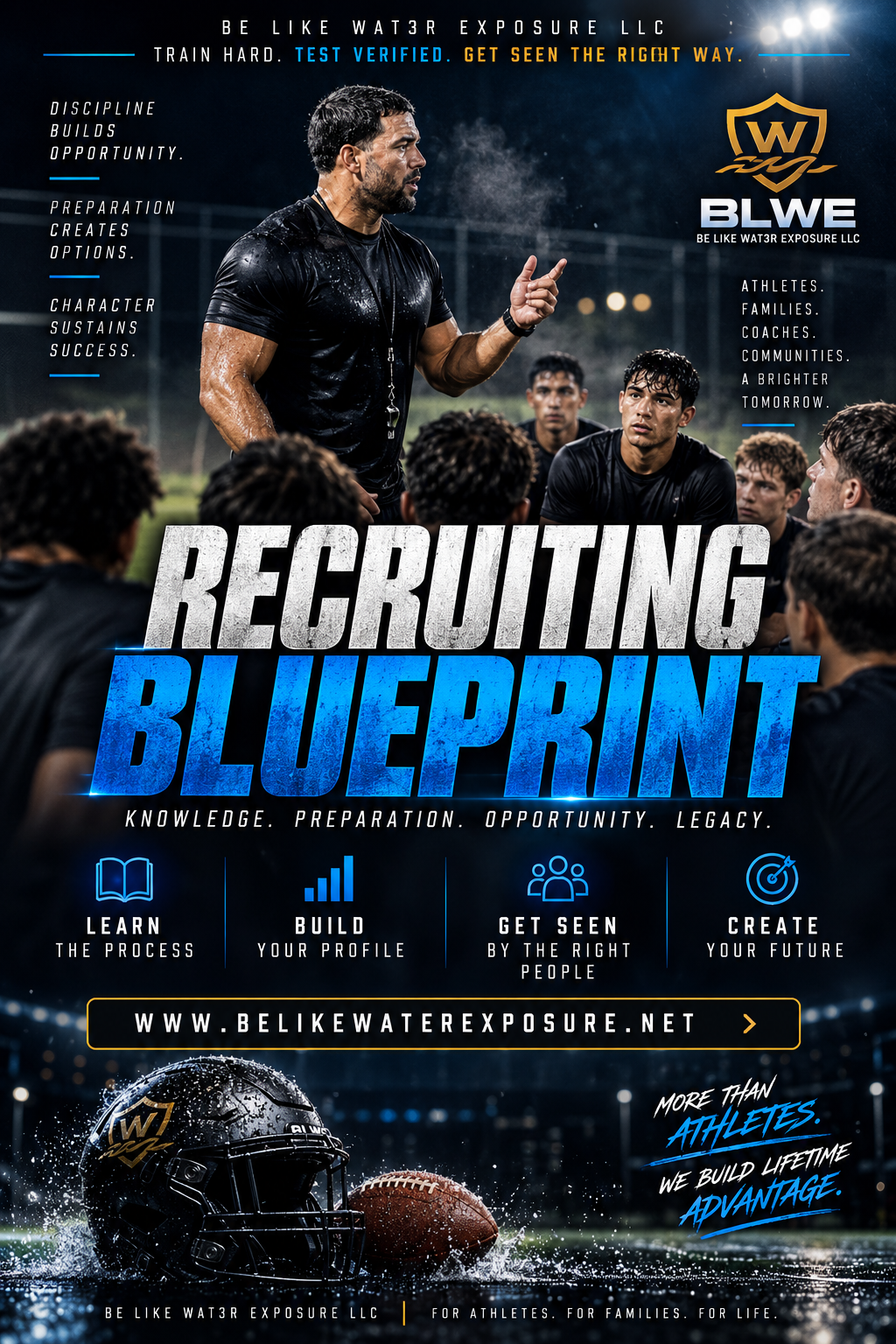 Recruiting blueprint poster featuring coaching, testing, and athlete planning