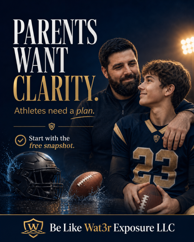 Coach-guided athlete development and recruiting preparation with Be Like Wat3r Exposure