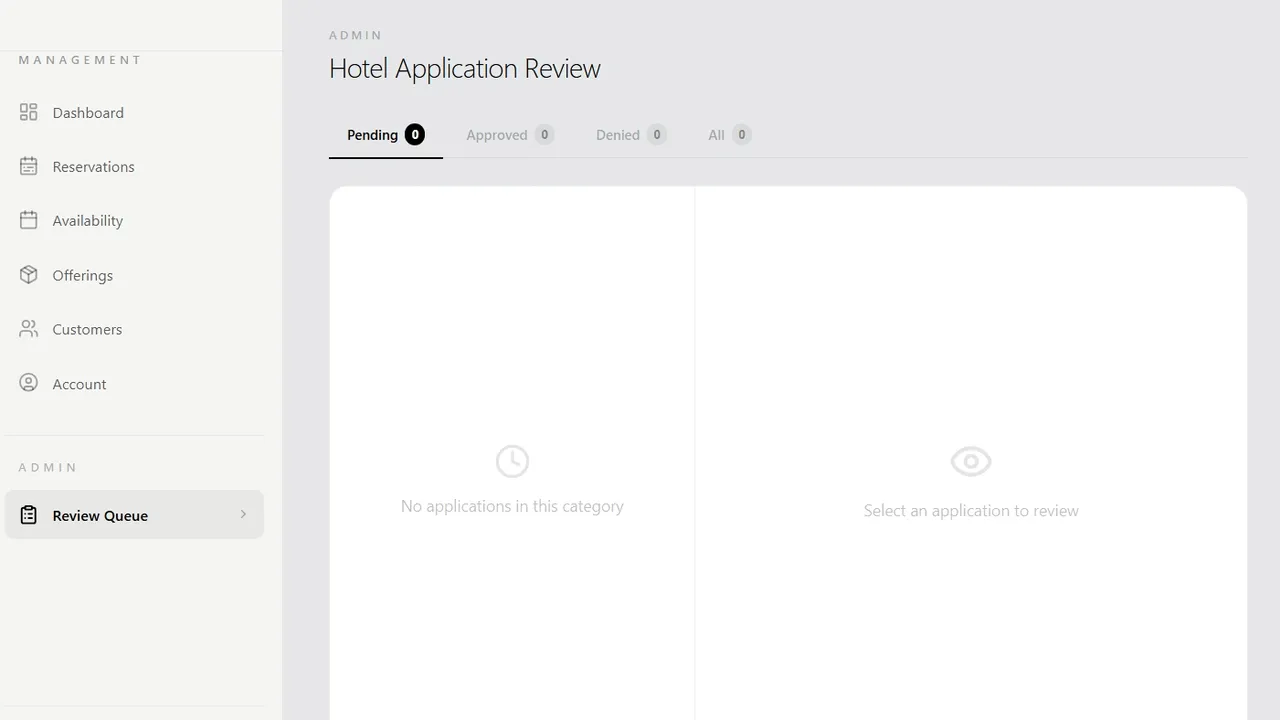 Hotel Dashboard  template preview