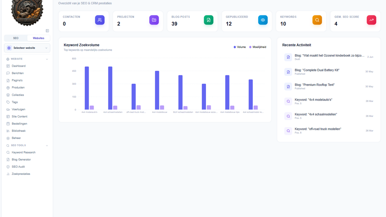 FlowCMS template preview