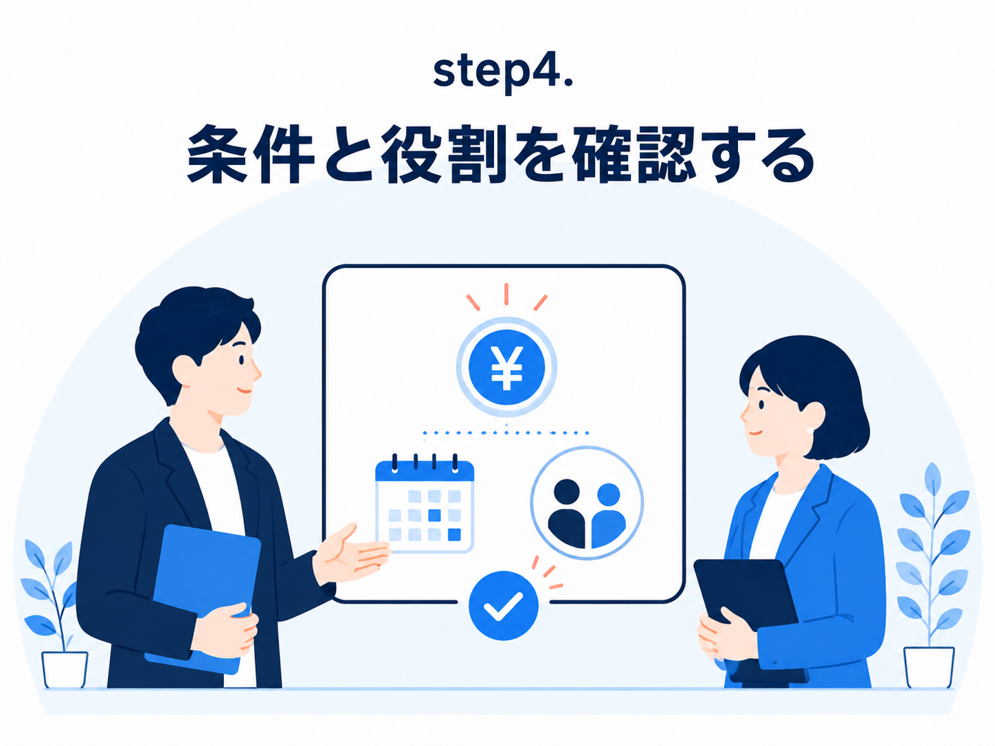条件を確認して実行する
