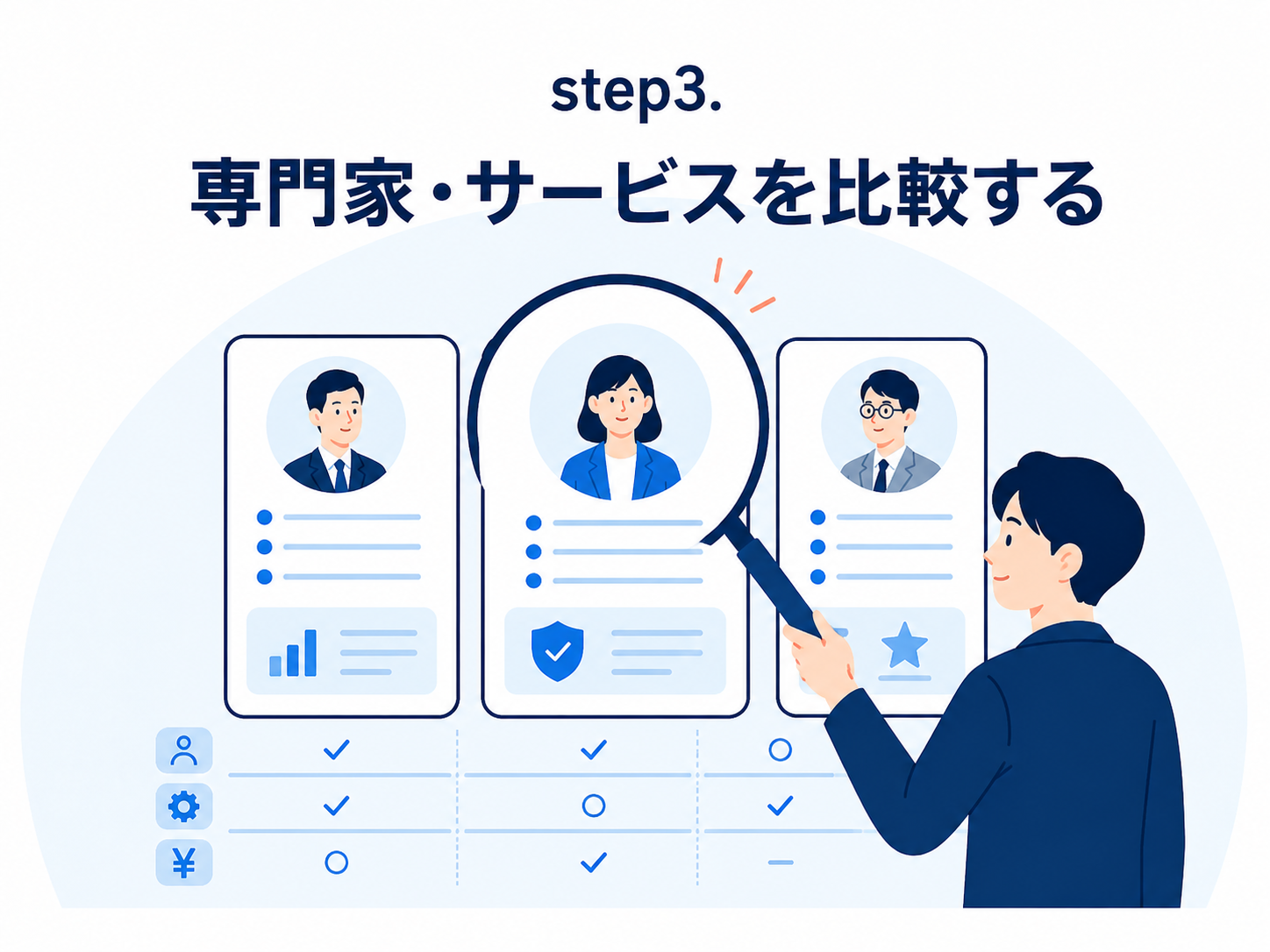 必要な人・サービスを見つける
