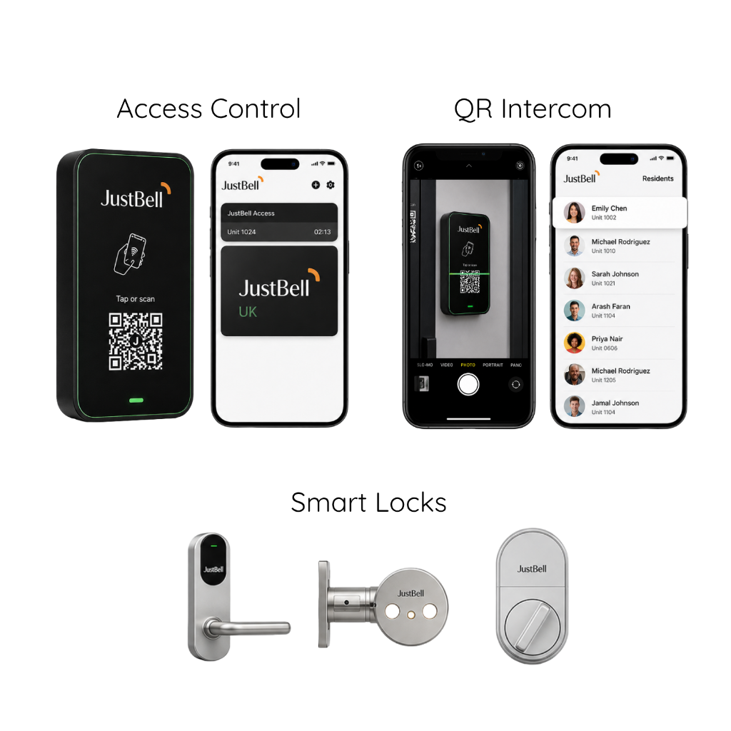 JustBell smart access control system — reader and cloud platform